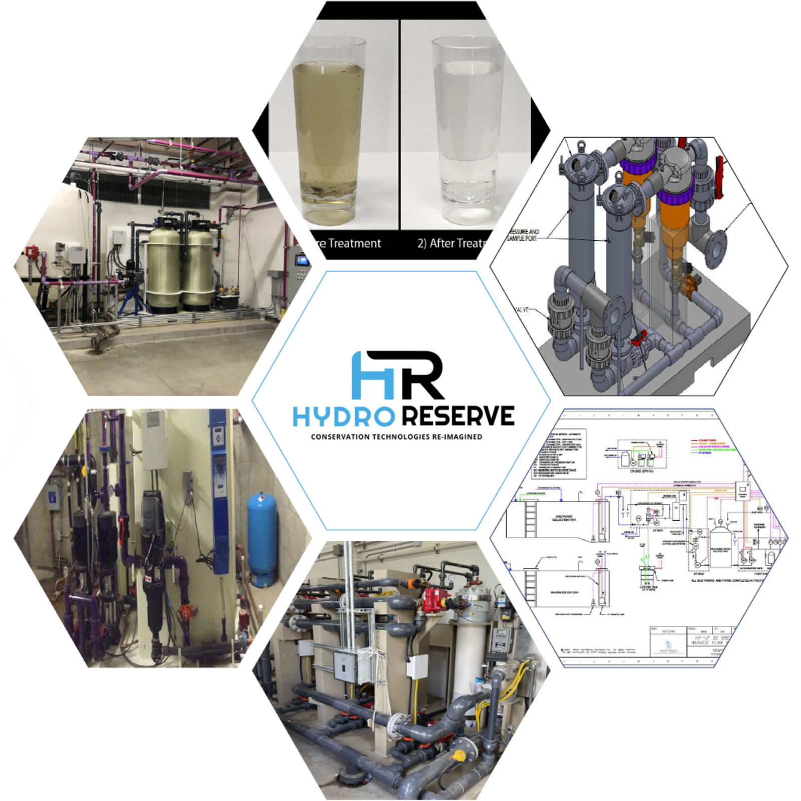 hydro-reserve-large-scale-water-conservation-recycling-treatment-solutions